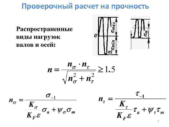 Проверочный расчет на прочность Распространенные виды нагрузок валов и осей: 5 