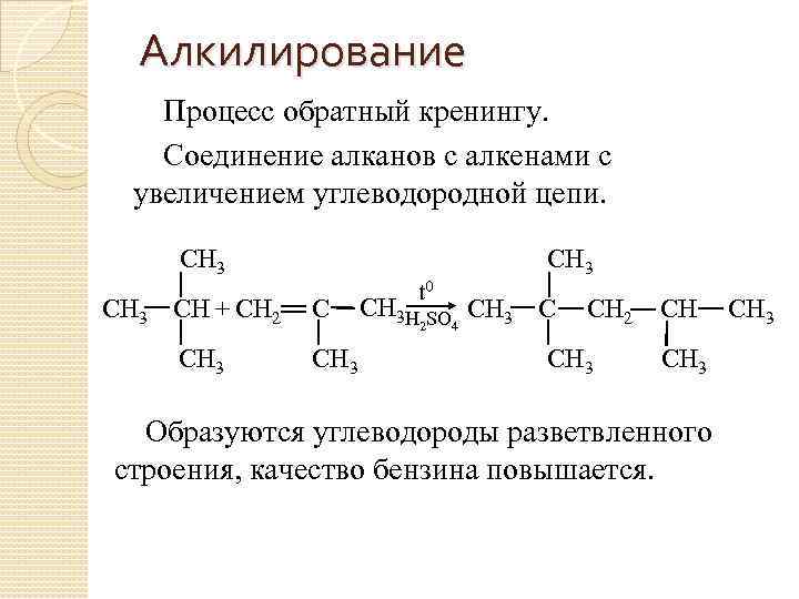Алкилирование Процесс обратный кренингу. Соединение алканов с алкенами с увеличением углеводородной цепи. СН 3