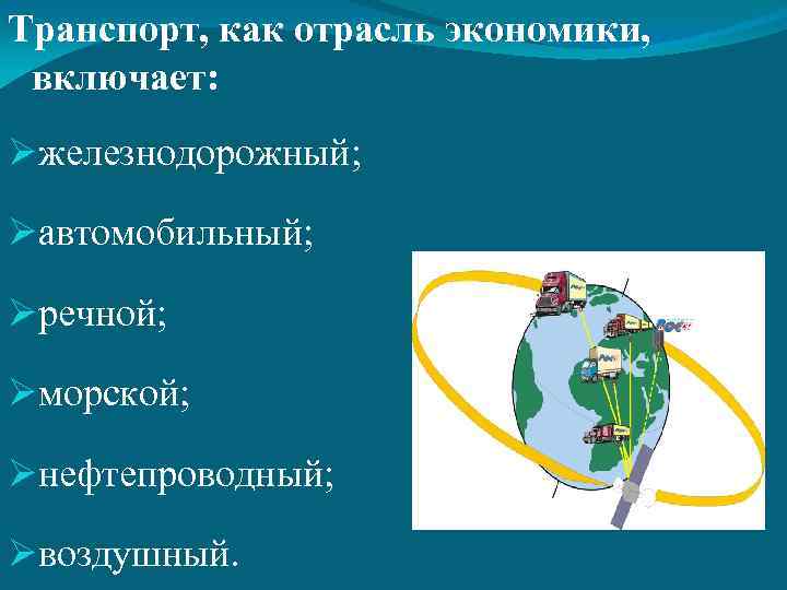 Транспорт, как отрасль экономики, включает: Øжелезнодорожный; Øавтомобильный; Øречной; Øморской; Øнефтепроводный; Øвоздушный. 