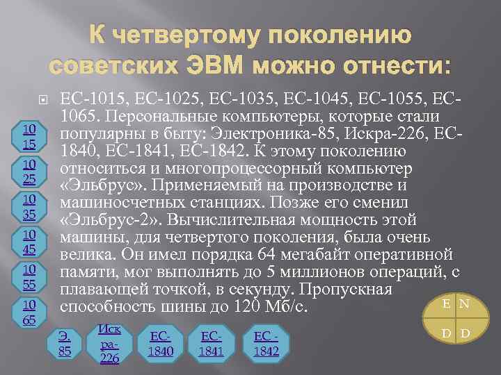 К четвертому поколению советских ЭВМ можно отнести: 10 15 10 25 10 35 10