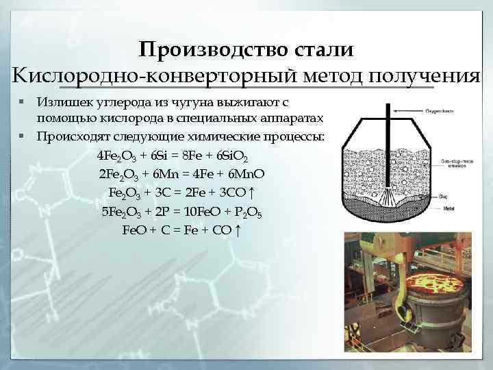 Производство чугуна и стали химия 11 класс презентация