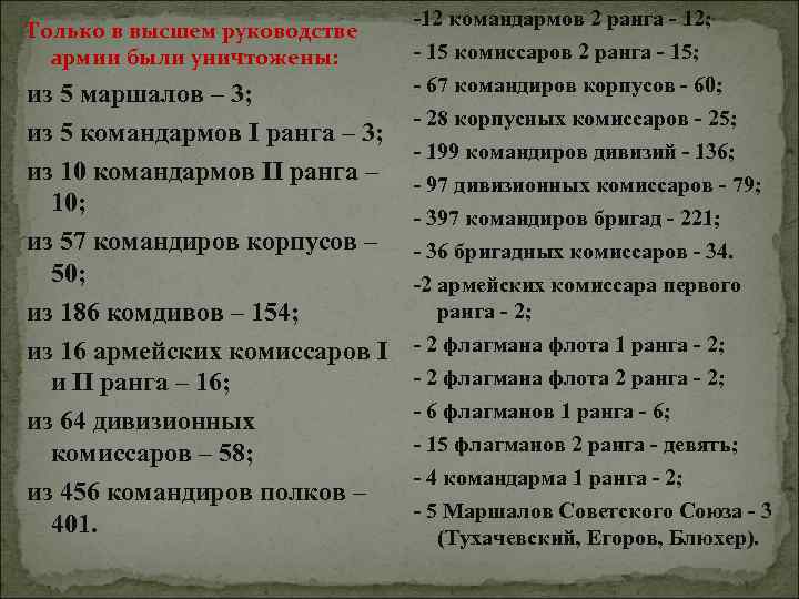 Только в высшем руководстве армии были уничтожены: из 5 маршалов – 3; из 5
