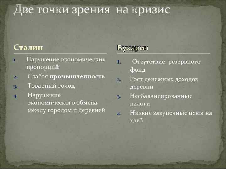 Две точки зрения на кризис Сталин 1. 2. 3. 4. Нарушение экономических пропорций Слабая