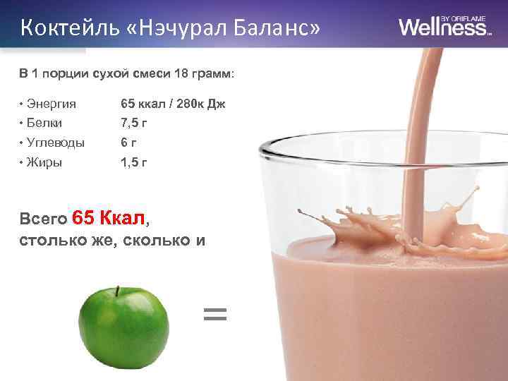 Коктейль «Нэчурал Баланс» Пищевая ценность В 1 порции сухой смеси 18 грамм: • Энергия