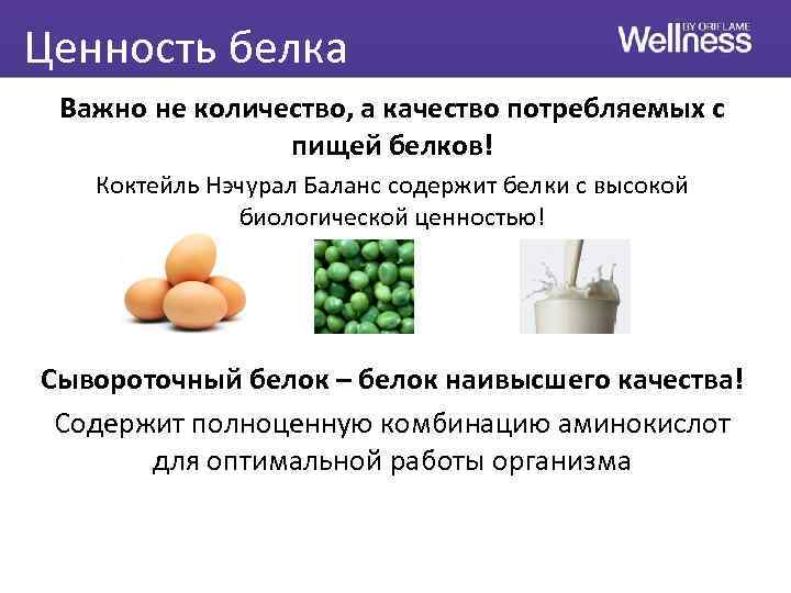 Ценность белка Важно не количество, а качество потребляемых с пищей белков! Коктейль Нэчурал Баланс