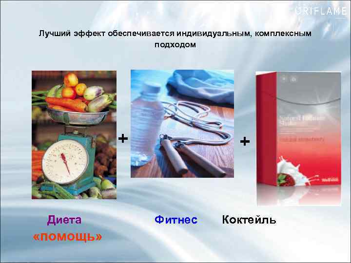 Лучший эффект обеспечивается индивидуальным, комплексным подходом + + Диета Фитнес Коктейль «помощь» 