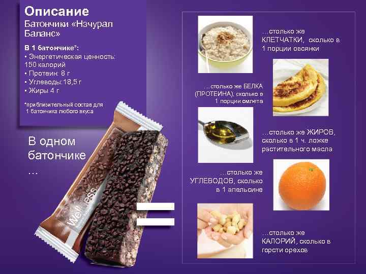 Описание Батончики «Нэчурал DECLARATION Баланс» Natural Balance Bars В 1 батончике*: Per bar*: •