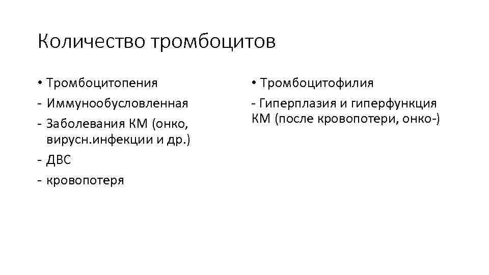 Количество тромбоцитов • Тромбоцитопения - Иммунообусловленная - Заболевания КМ (онко, вирусн. инфекции и др.