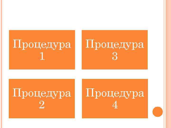 Процедура 1 Процедура 3 Процедура 2 Процедура 4 