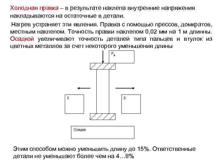Холодная правка – в результате наклепа внутренние напряжения накладываются на остаточные в детали. Нагрев
