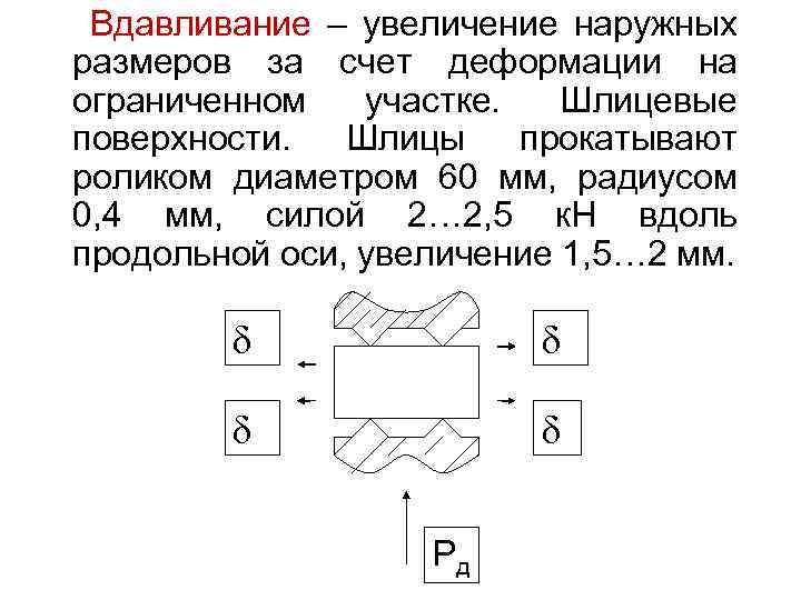 Вдавливание – увеличение наружных размеров за счет деформации на ограниченном участке. Шлицевые поверхности. Шлицы