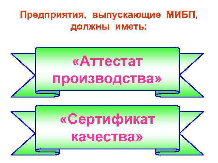 Предприятия, выпускающие МИБП, должны иметь: «Аттестат производства» «Сертификат качества» 