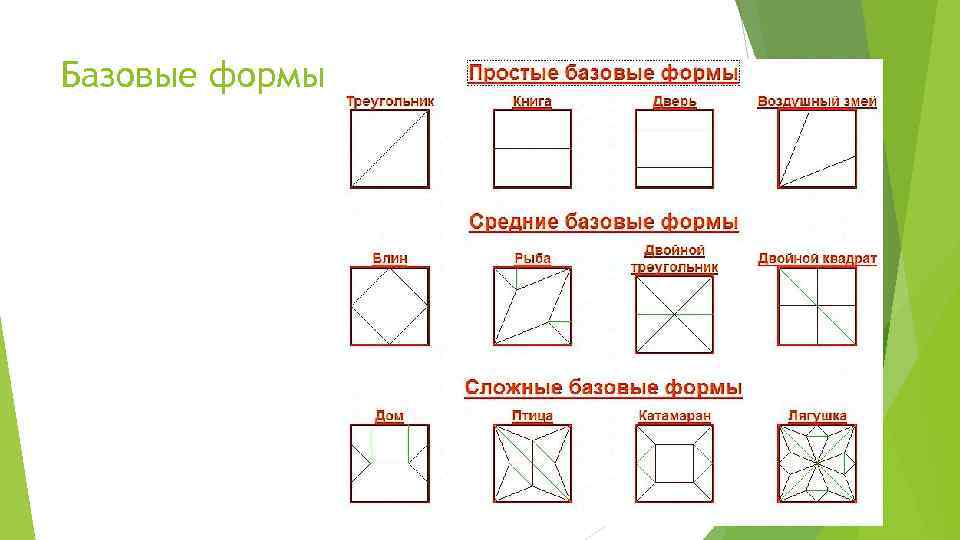 Презентация на тему оригами геометрия бумажного листа