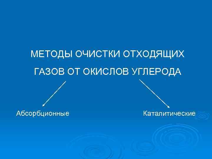 МЕТОДЫ ОЧИСТКИ ОТХОДЯЩИХ ГАЗОВ ОТ ОКИСЛОВ УГЛЕРОДА Абсорбционные Каталитические 