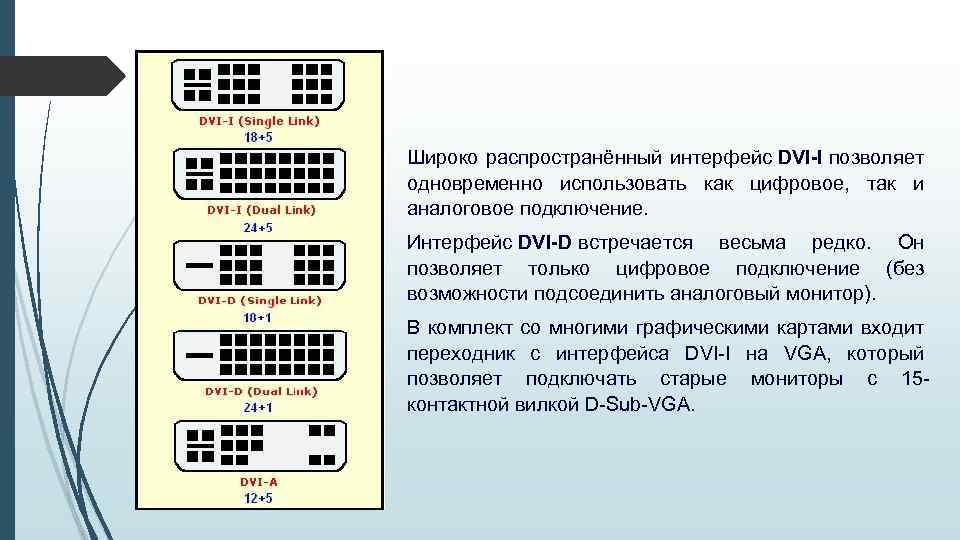 Широко распространённый интерфейс DVI-I позволяет одновременно использовать как цифровое, так и аналоговое подключение. Интерфейс
