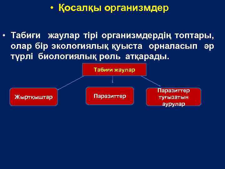  • Қосалқы организмдер • Табиғи жаулар тірі организмдердің топтары, олар бір экологиялық қуыста