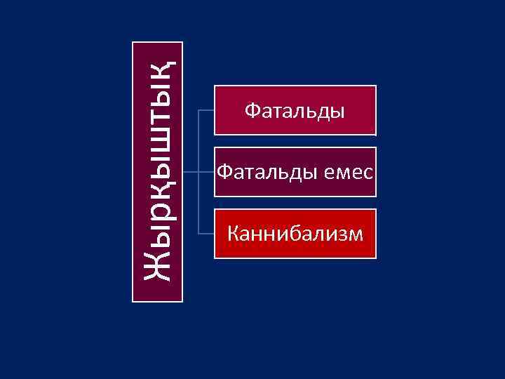 Жырқыштық Фатальды емес Каннибализм 