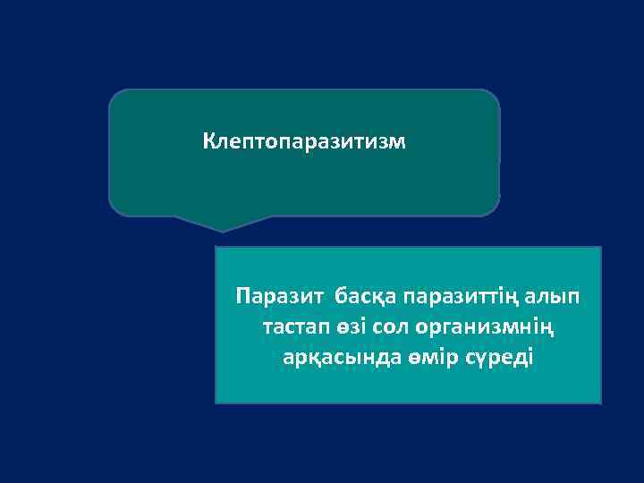 Клептопаразитизм Паразит басқа паразиттің алып тастап өзі сол организмнің арқасында өмір сүреді 