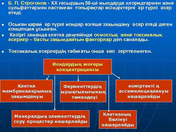 n n Б. П. Строгонов - ХХ ғасырдың 50 -ші жылдарда хлоридтармен және сульфаттармен