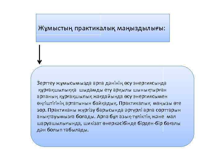 Жұмыстың практикалық маңыздылығы: Зерттеу жұмысымызда арпа дәнінің өсу энергиясында құрғақшылыққа шыдамды ету арқылы шынықтырған