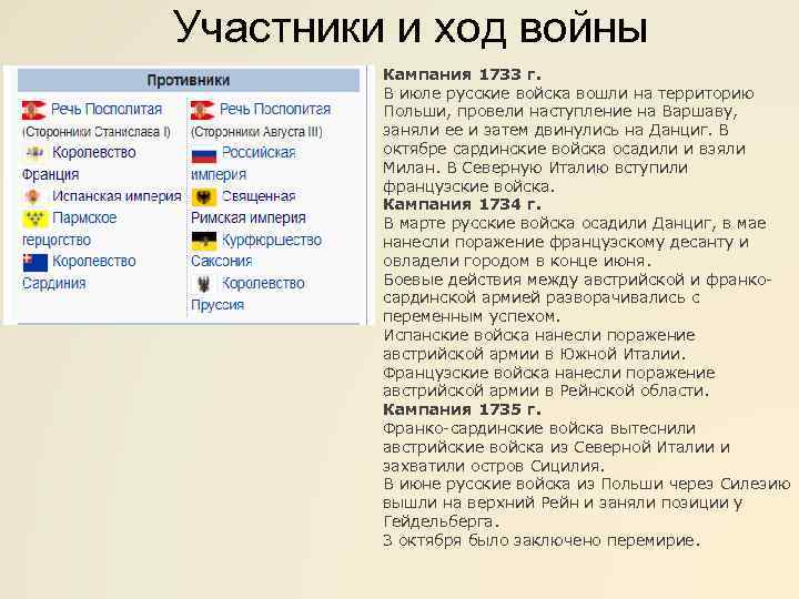 Участники и ход войны Кампания 1733 г. В июле русские войска вошли на территорию