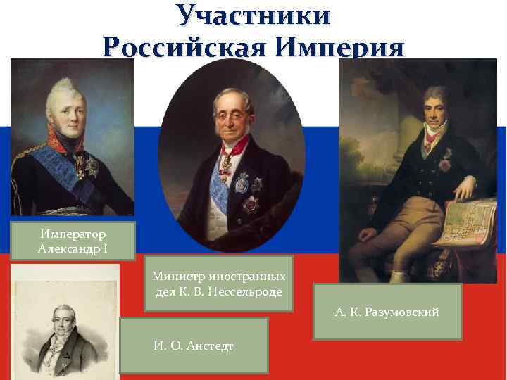 Участники Российская Империя Император Александр I Министр иностранных дел К. В. Нессельроде А. К.
