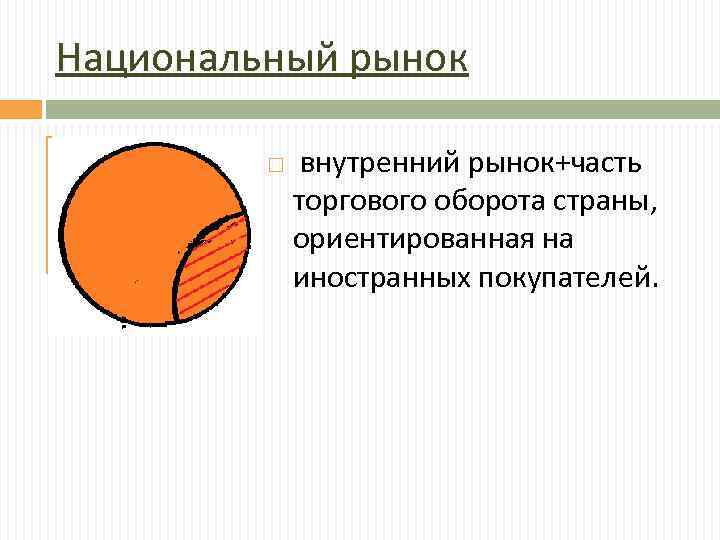 Национальный рынок внутренний рынок+часть торгового оборота страны, ориентированная на иностранных покупателей. 