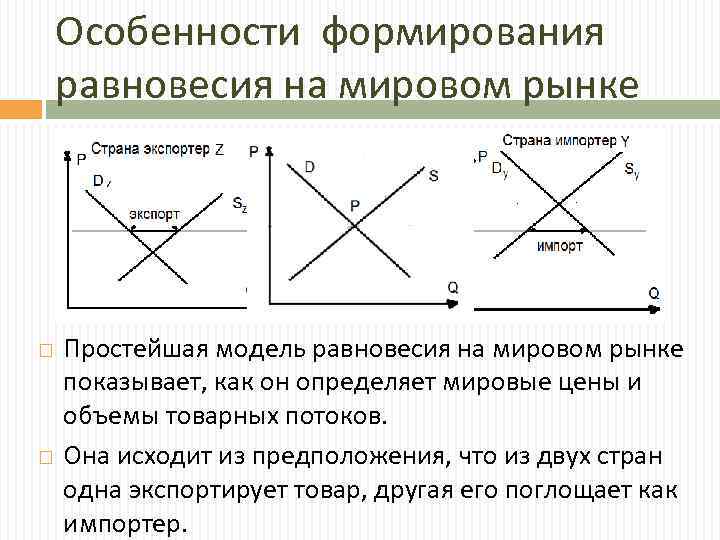 Особенности формирования равновесия на мировом рынке Простейшая модель равновесия на мировом рынке показывает, как