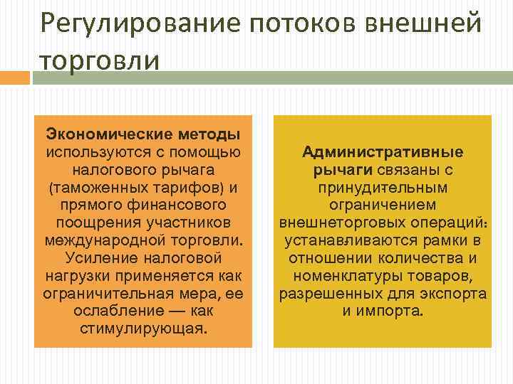 Регулирование потоков внешней торговли Экономические методы используются с помощью налогового рычага (таможенных тарифов) и