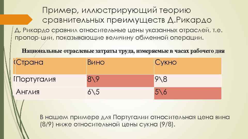 Идеальный образец для сравнения