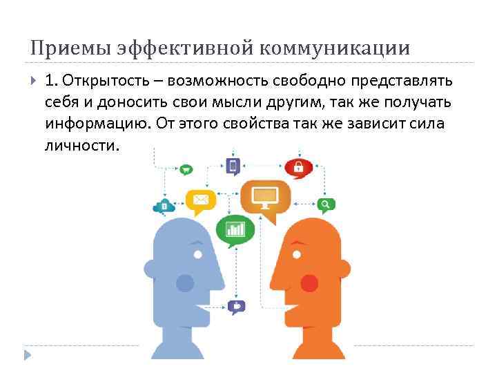 Приемы эффективной коммуникации 1. Открытость – возможность свободно представлять себя и доносить свои мысли