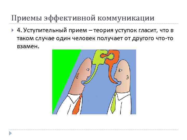 Приемы эффективной коммуникации 4. Уступительный прием – теория уступок гласит, что в таком случае