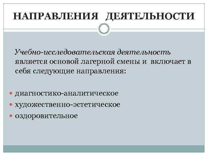 НАПРАВЛЕНИЯ ДЕЯТЕЛЬНОСТИ Учебно-исследовательская деятельность является основой лагерной смены и включает в себя следующие направления: