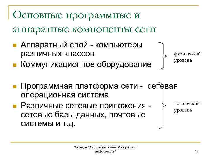 Основные программные и аппаратные компоненты сети n n Аппаратный слой - компьютеры различных классов