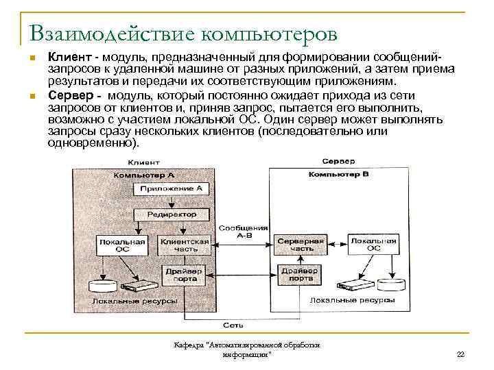 Взаимодействие компьютеров n n Клиент - модуль, предназначенный для формировании сообщенийзапросов к удаленной машине