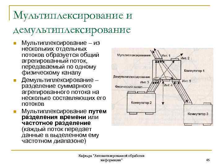 Мультиплексирование и демультиплексирование n n n Мультиплексирование – из нескольких отдельных потоков образуется общий
