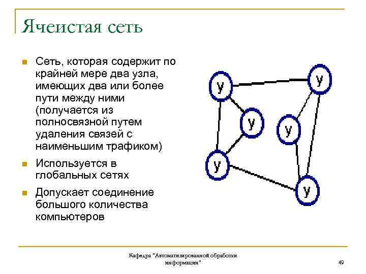 Ячеистая сеть n Сеть, которая содержит по крайней мере два узла, имеющих два или