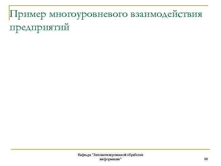 Пример многоуровневого взаимодействия предприятий Кафедра "Автоматизированной обработки информации" 98 
