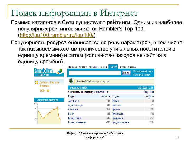 Поиск информации в Интернет Помимо каталогов в Сети существуют рейтинги. Одним из наиболее популярных