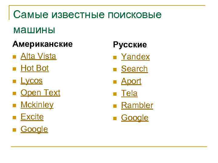Самые известные поисковые машины Американские n Alta Vista n Hot Bot n Lycos n