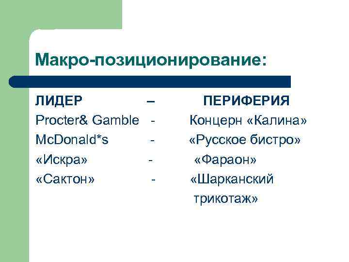 Макро-позиционирование: ЛИДЕР Procter& Gamble Mc. Donald*s «Искра» «Сактон» – - ПЕРИФЕРИЯ Концерн «Калина» «Русское