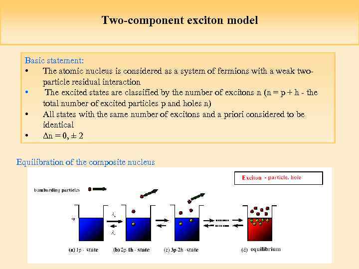 Two-component exciton model Basic statement: • The atomic nucleus is considered as a system