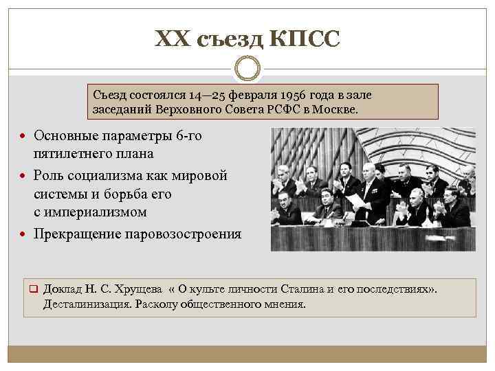 ХХ съезд КПСС Съезд состоялся 14— 25 февраля 1956 года в зале заседаний Верховного