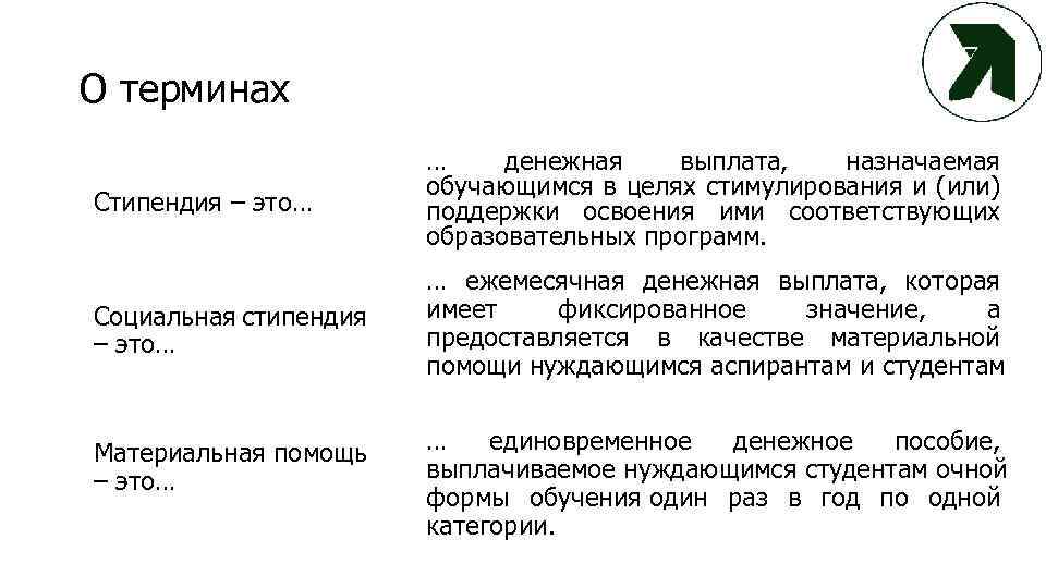 О терминах Стипендия – это… … денежная выплата, назначаемая обучающимся в целях стимулирования и