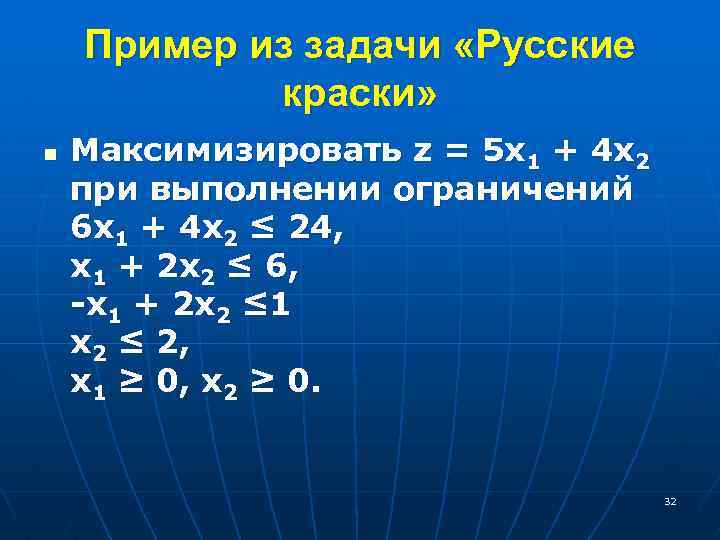Пример из задачи «Русские краски» n Максимизировать z = 5 х1 + 4 х2