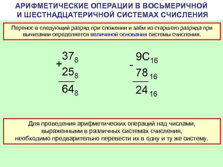 АРИФМЕТИЧЕСКИЕ ОПЕРАЦИИ В ВОСЬМЕРИЧНОЙ И ШЕСТНАДЦАТЕРИЧНОЙ СИСТЕМАХ СЧИСЛЕНИЯ Перенос в следующий разряд при сложении