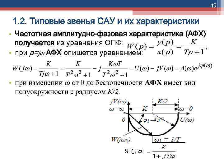 49 1. 2. Типовые звенья САУ и их характеристики • Частотная амплитудно-фазовая характеристика (АФХ)