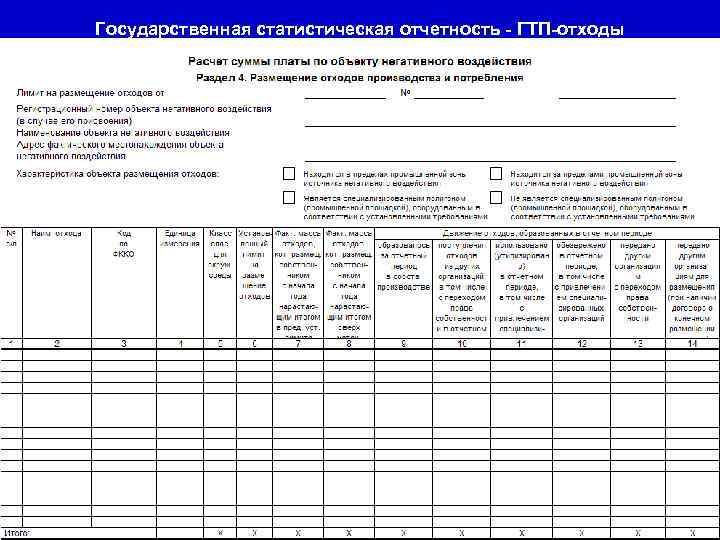 Государственная статистическая отчетность - ГТП-отходы 