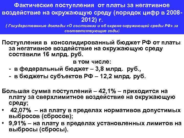 Фактические поступления от платы за негативное воздействие на окружающую среду (порядок цифр в 20082012)