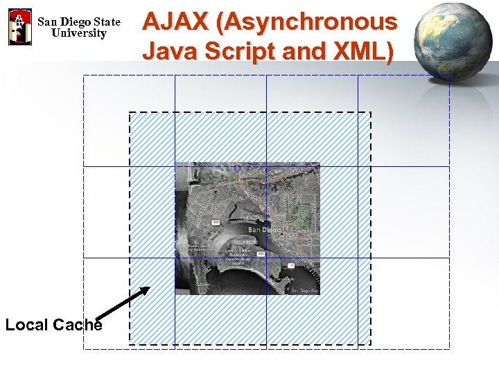 San Diego State University Local Cache AJAX (Asynchronous Java Script and XML) 